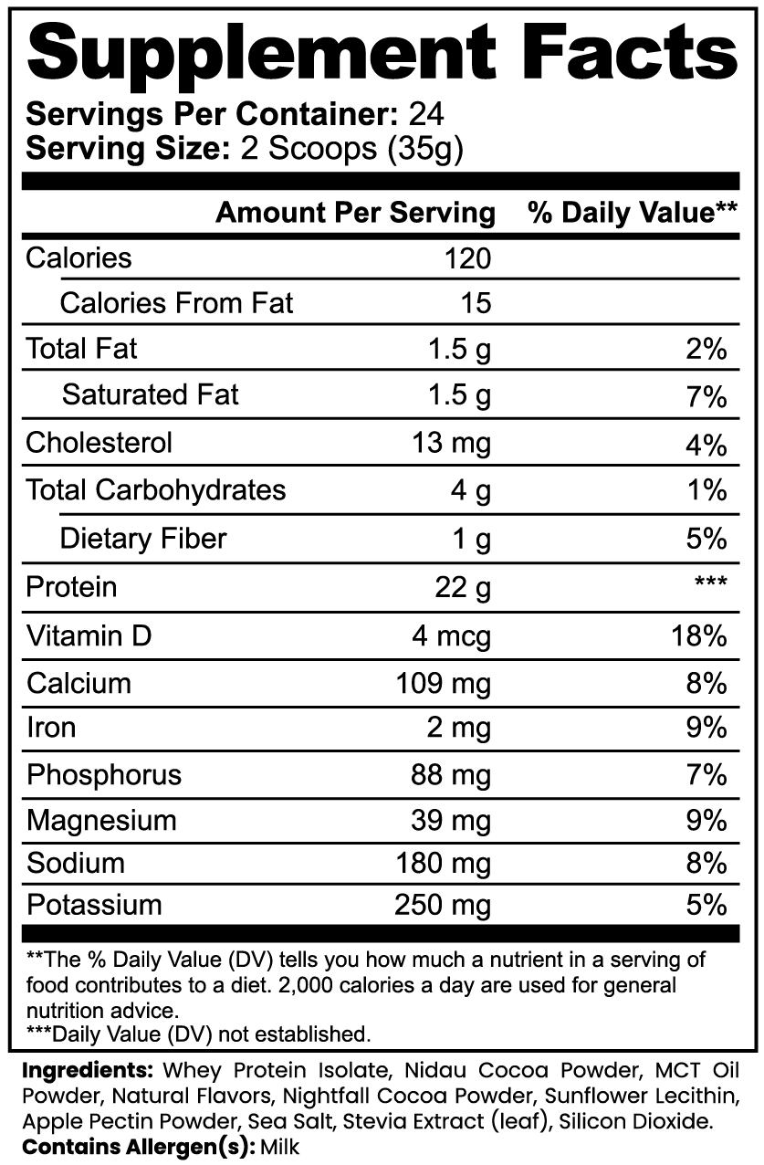 Advanced 100% Whey Protein Isolate (Chocolate) - EB7