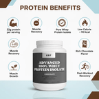Advanced 100% Whey Protein Isolate (Chocolate) - EB7